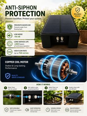 Smart Solar Drip Kit 15