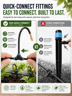 12-Plant Micro Drip Irrigation Kit with Adjustable Emitters