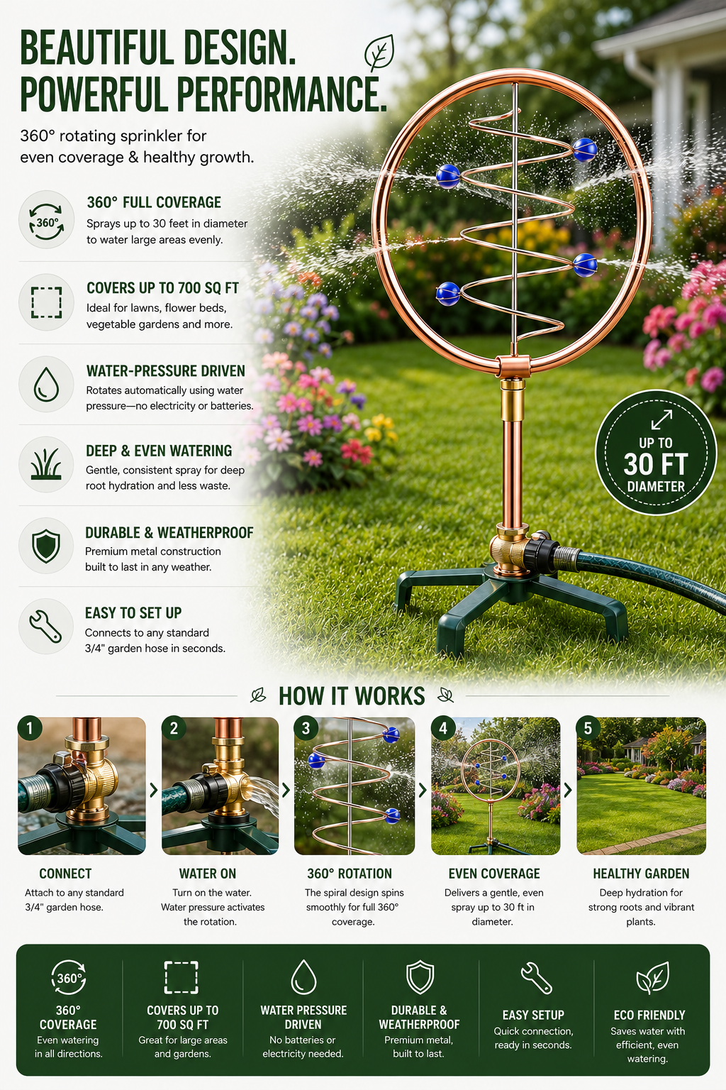 Decorative 360° Rotating Metal Orbit Garden Sprinkler