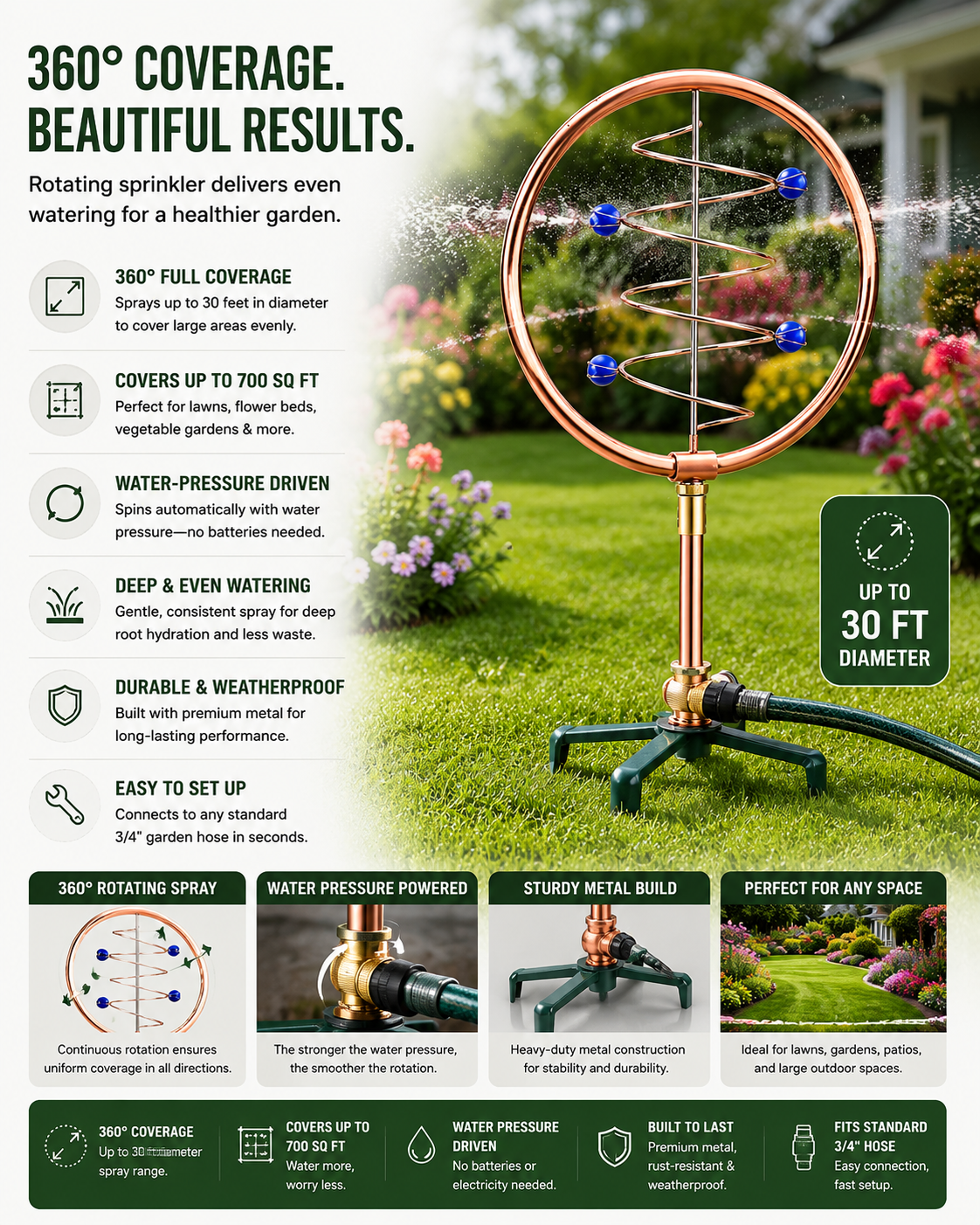 Decorative 360° Rotating Metal Orbit Garden Sprinkler